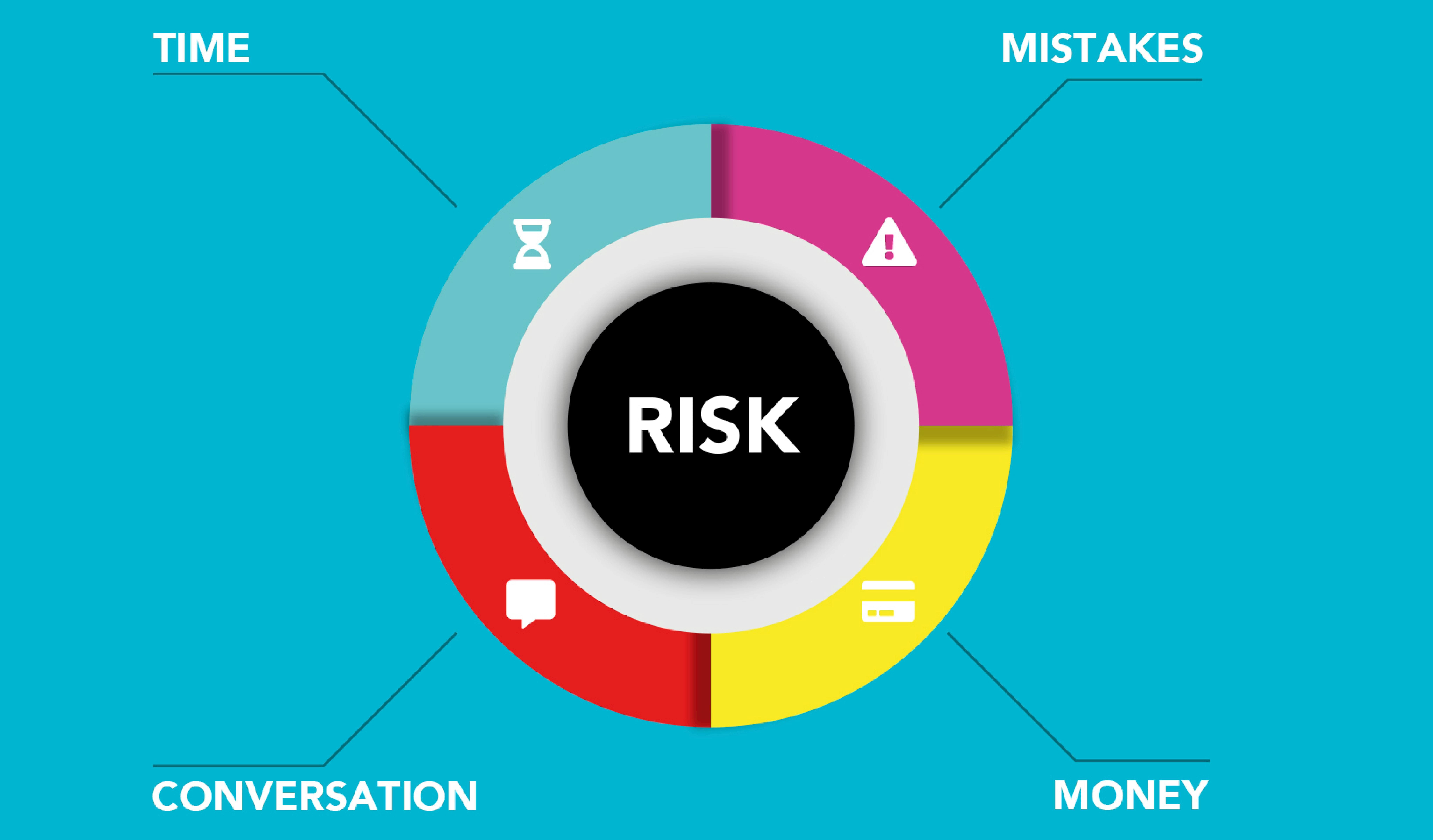 The Hidden Risks That Quietly Reduce Business Value (And How to Eliminate Them)