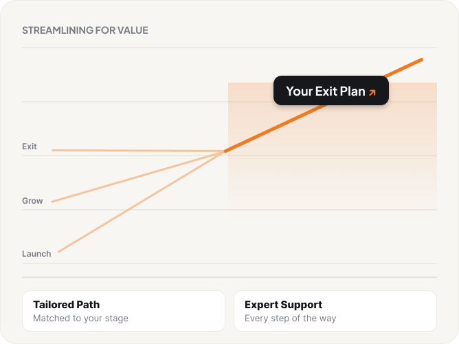 How <em>Exit Factor</em> Helps You Build and Exit a Valuable Business