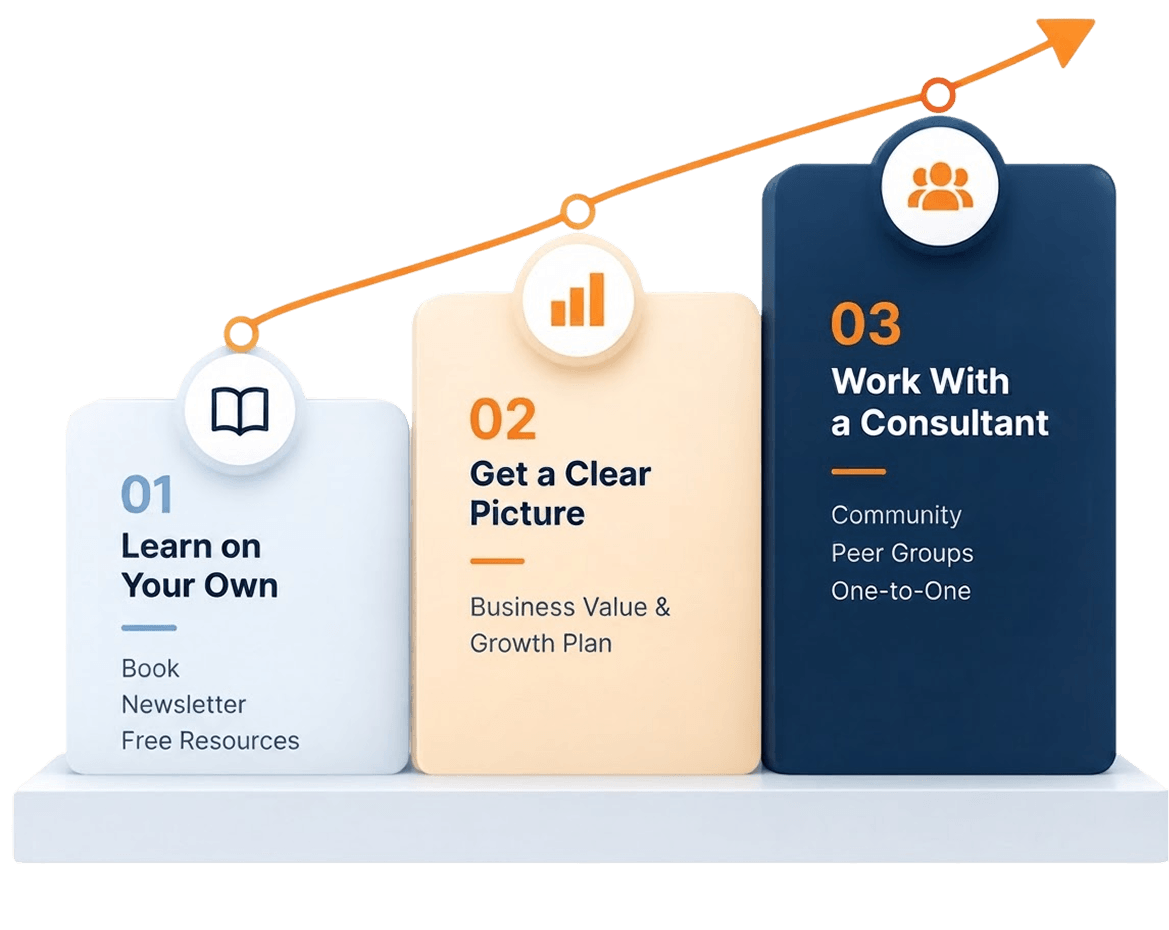 Find the Right Way to Work With Exit Factor